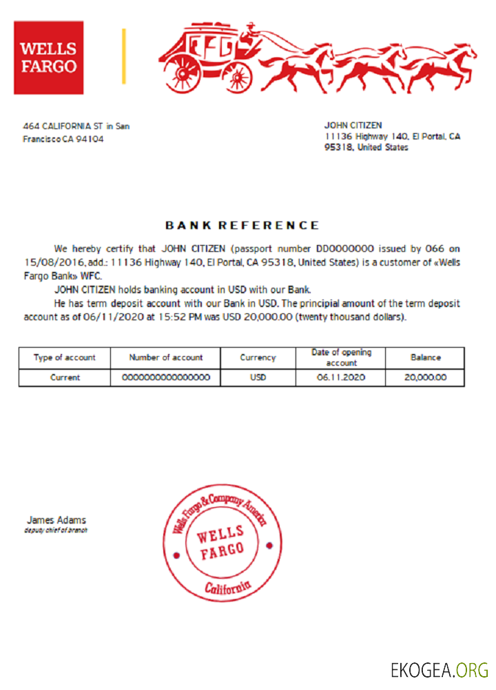 USA , Wells Fargo Bank , Référence template
